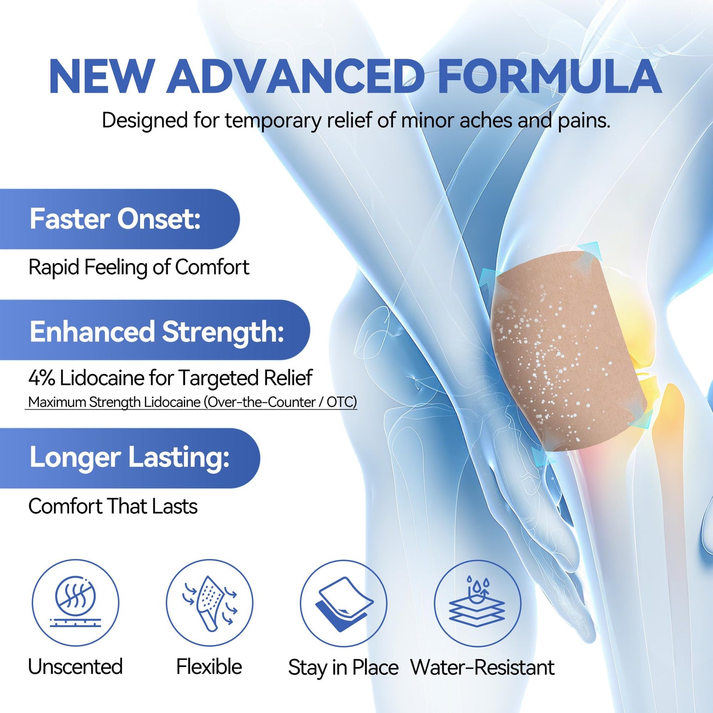 CARELAND 4% Lidocaine Patches Maximum Strength, 21 Count (10cm x 14cm) - OTC Pain Relief Patches with Stronger Adhesion for Back, Shoulder, Knee, Large Size - dailyvitalstore