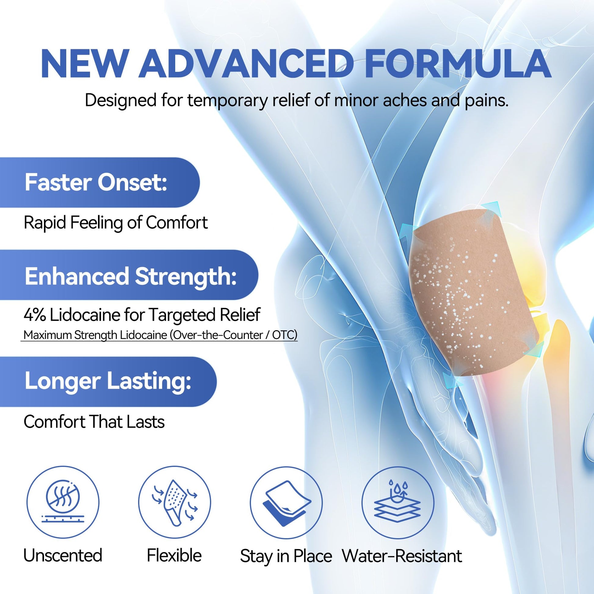 CARELAND 4% Lidocaine Patches Maximum Strength, 21 Count (10cm x 14cm) - OTC Pain Relief Patches with Stronger Adhesion for Back, Shoulder, Knee, Large Size - dailyvitalstore