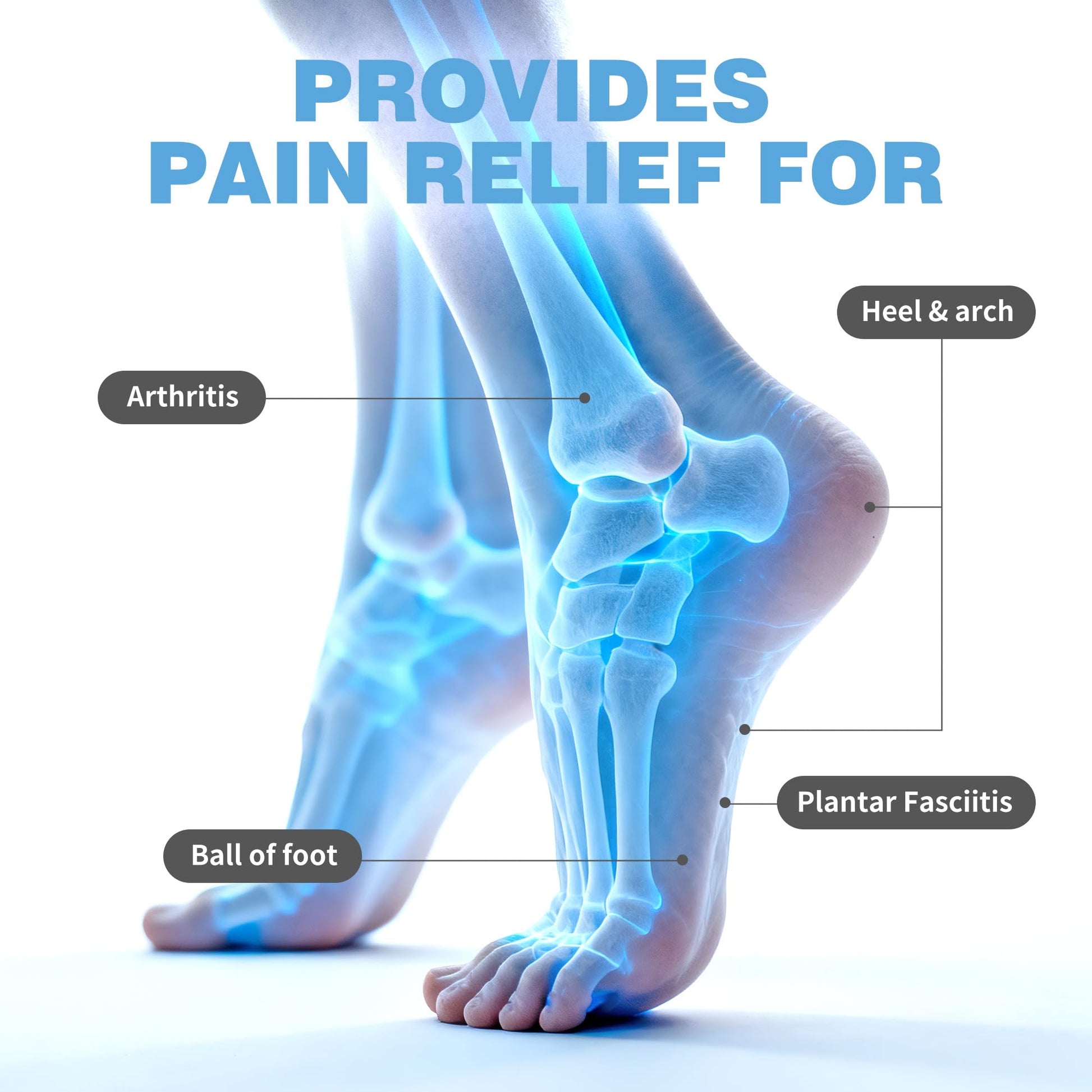 CARELAND Plantar Fasciitis Lidocaine Pain Patches with Hydrogel Technology- Waterproof with Sticky Border, 12 Hour Pain Relief - Contours to Your Foot - 16 Ct - dailyvitalstore