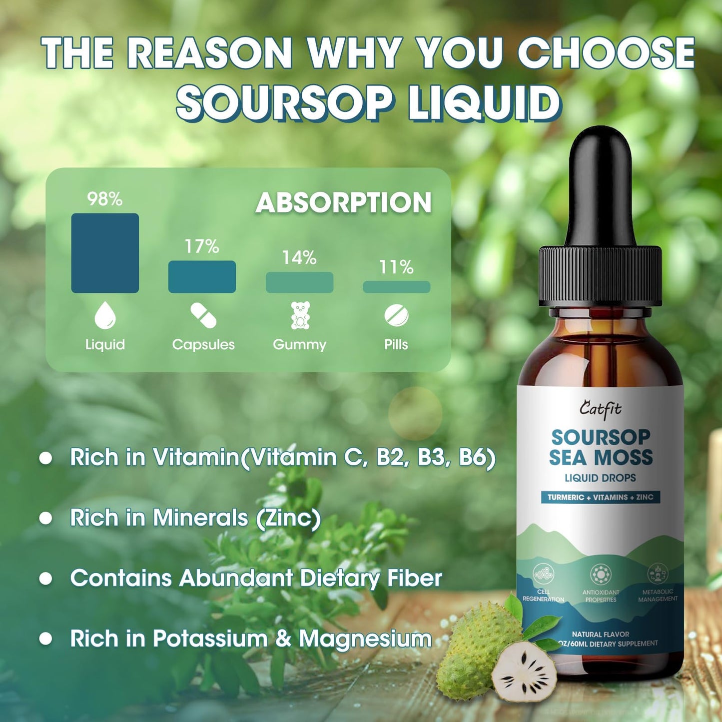 Catfit Soursop Graviola Liquid Drop – Soursop Drops for Cell Support, Antioxidant, Relaxation & Immune Boost with Sea Moss, Turmeric, Black Pepper, B6 C, Zinc, Sugar Free, Gluten Free, Vegan, 2 Fl Oz - dailyvitalstore
