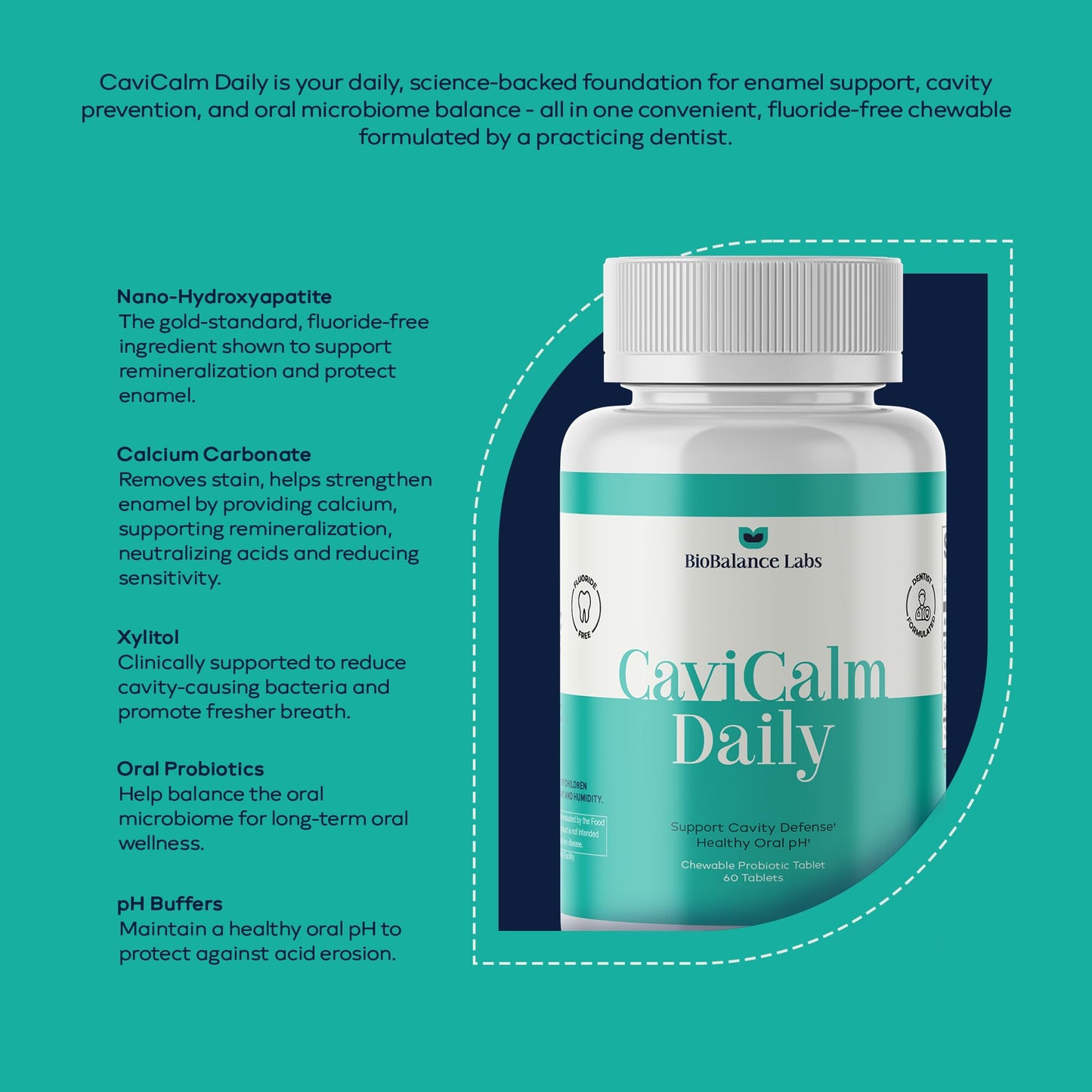 Cavity Protection Chewable Tablet - for Healthy Teeth & Gums - Fresh Breath - Nano Hydroxyapatite - Xylitol - Oral Probiotic Supplement - dailyvitalstore
