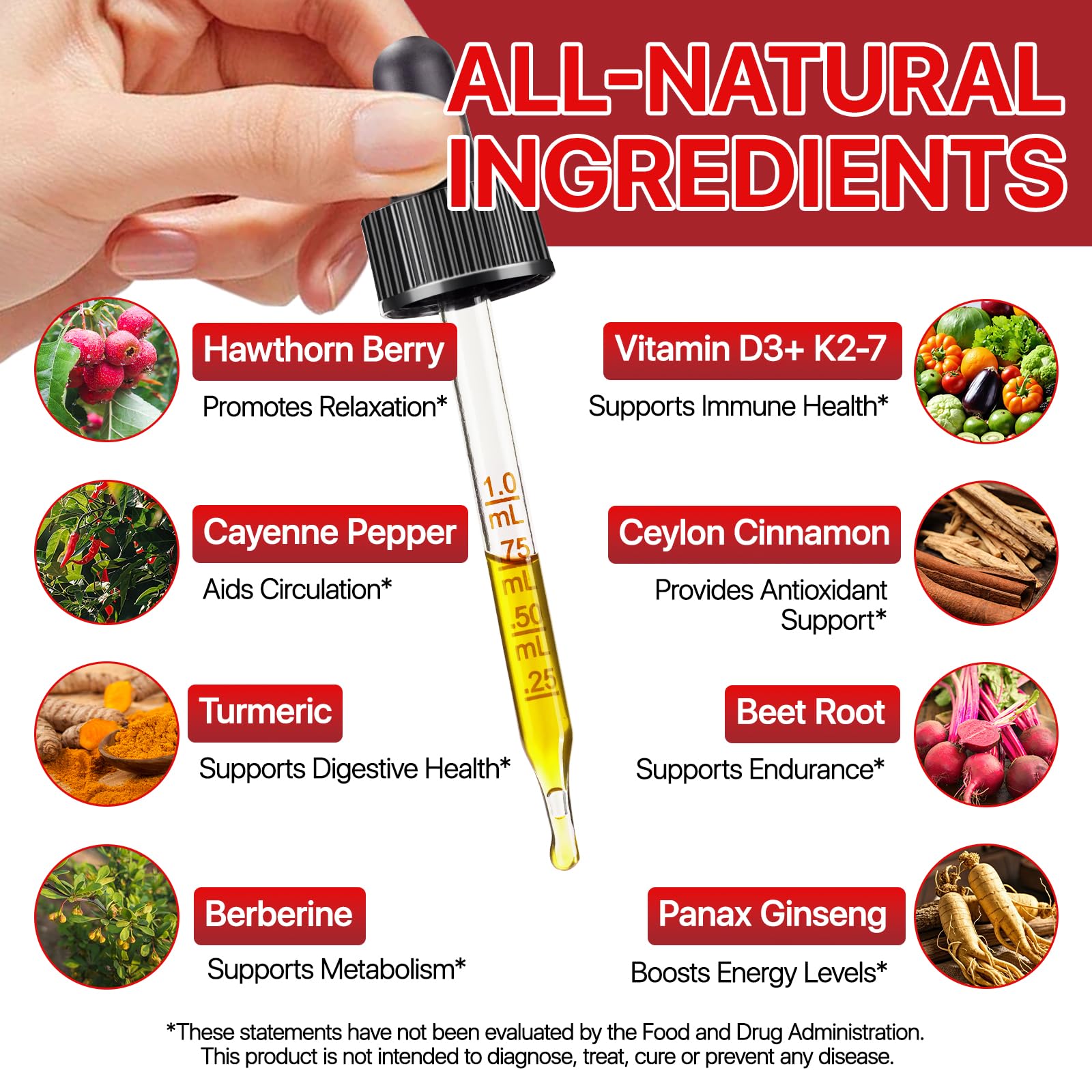 Cayenne Pepper Drops, Cayenne Pepper Extract with Herbal Blend - Includes Hawthorn, Beet Root & Turmeric (1Pack) - dailyvitalstore