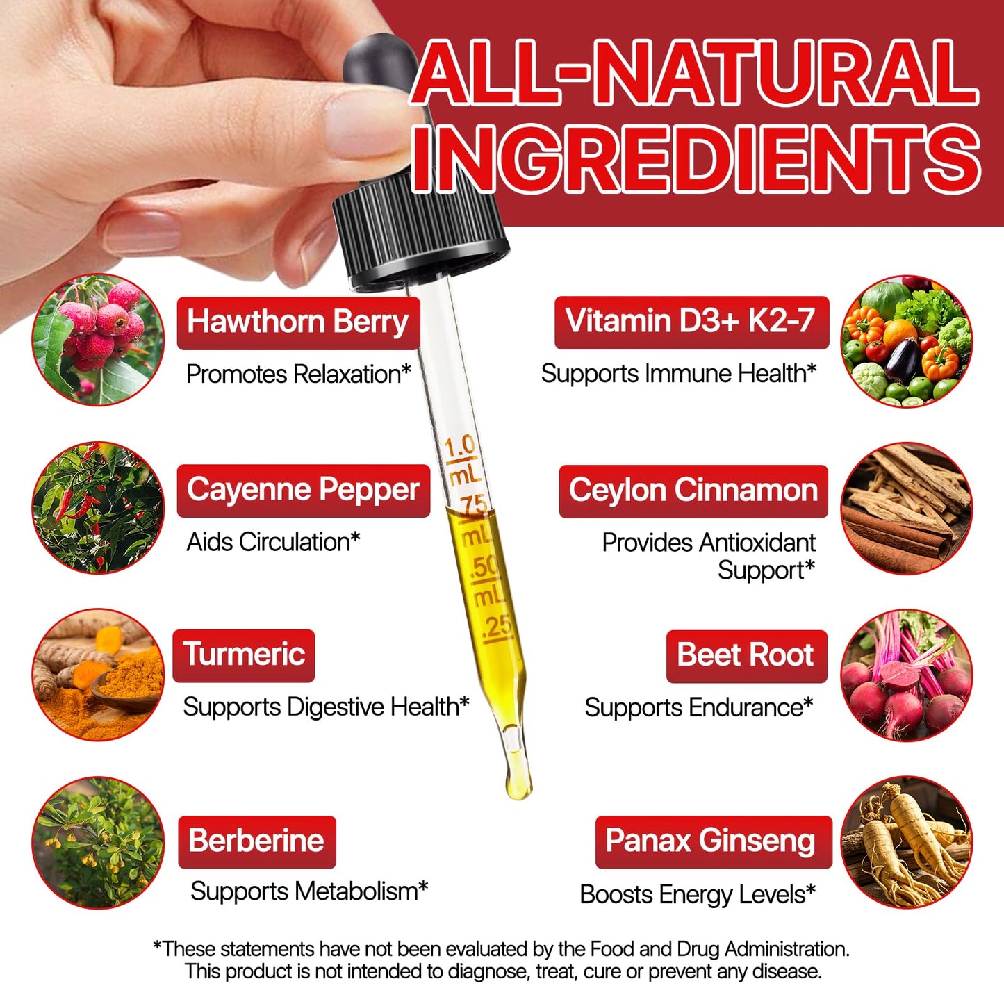 Cayenne Pepper Drops Supplement Liquid, Blend of Hawthorn Berry, Beetroot, Turmeric, VIT K2+D3, Daily Health Boost (2oz) - dailyvitalstore