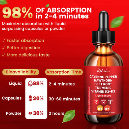 Cayenne Pepper Drops Supplement Liquid with Hawthorn Berry, Vitamin D3 K2, Turmeric Curcumin, Beet Root, Ceylon Cinnamon Vegan- Friendly - 60ml - dailyvitalstore