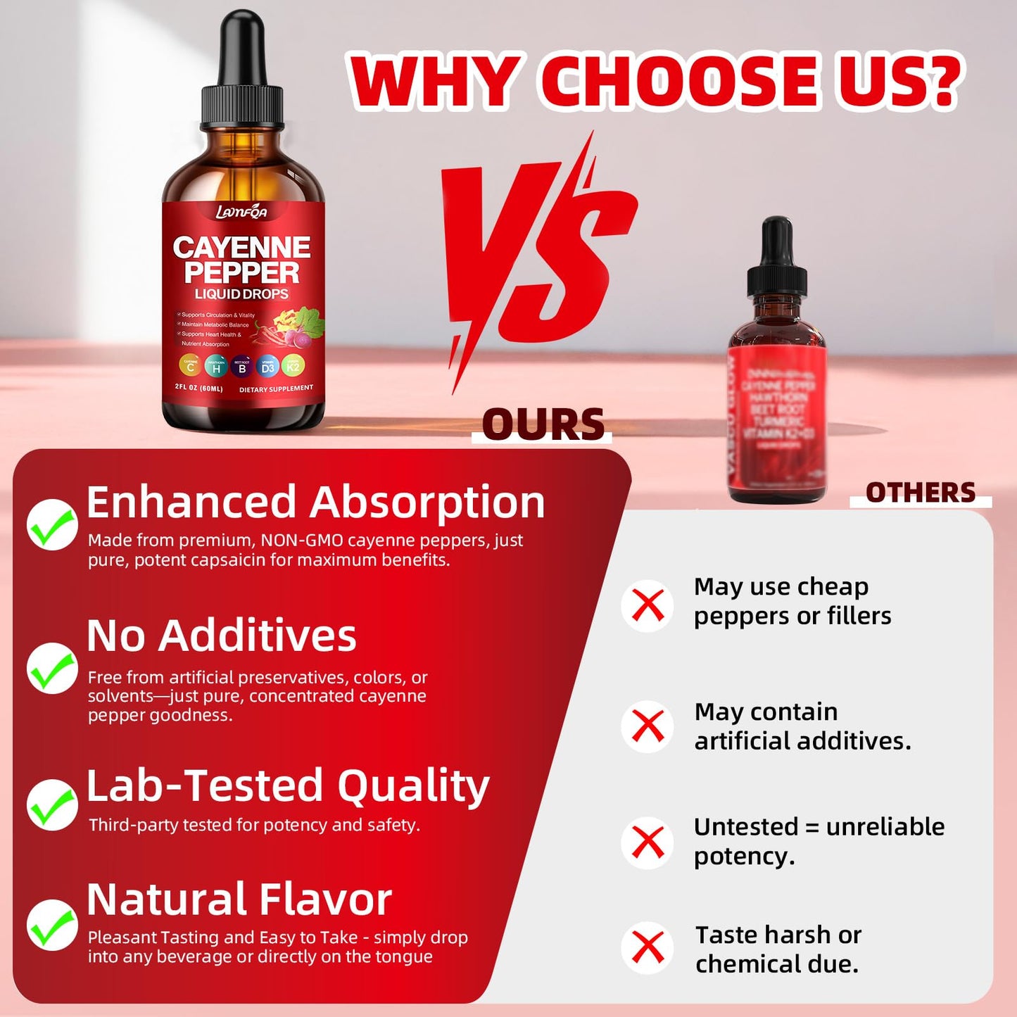 Cayenne Pepper Liquid Drops - Potent Blend with Hawthorn Berry, Turmeric Curcumin, Vitamin D3 K2, Beet Root & Panax Ginseng - Vegan, Non-GMO, High Absorbed Gentle Formula - 2 OZ - dailyvitalstore