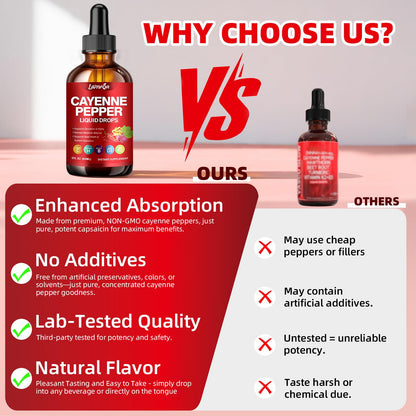Cayenne Pepper Liquid Drops - Potent Blend with Hawthorn Berry, Turmeric Curcumin, Vitamin D3 K2, Beet Root & Panax Ginseng - Vegan, Non-GMO, High Absorbed Gentle Formula - 2 OZ - dailyvitalstore