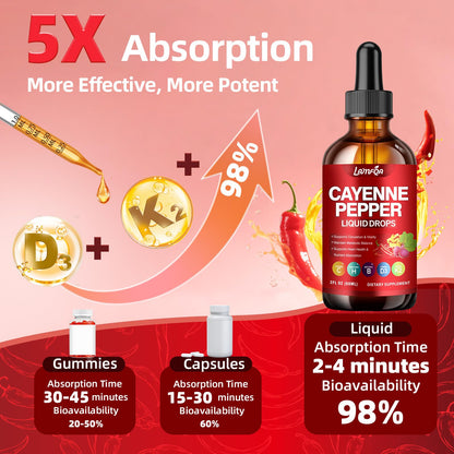 Cayenne Pepper Liquid Drops - Potent Blend with Hawthorn Berry, Turmeric Curcumin, Vitamin D3 K2, Beet Root & Panax Ginseng - Vegan, Non-GMO, High Absorbed Gentle Formula - 2 OZ - dailyvitalstore