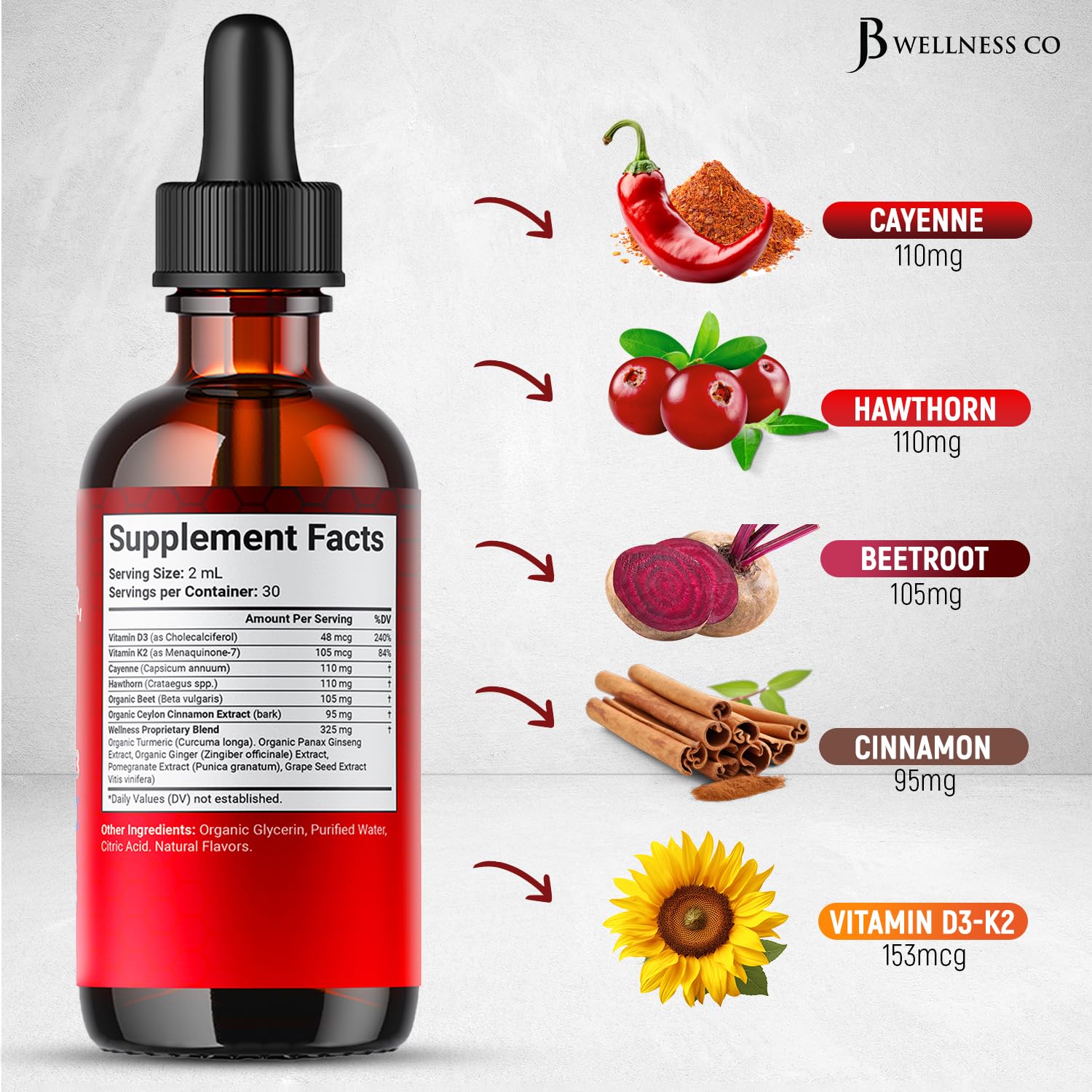 Cayenne Pepper Supplement Liquid Drops + Hawthorn Berry, Vitamin D3 K2 Beet Root Powder, Ceylon Cinnamon, Turmeric Curcumin, Organic Panax Ginseng - 4oz - dailyvitalstore