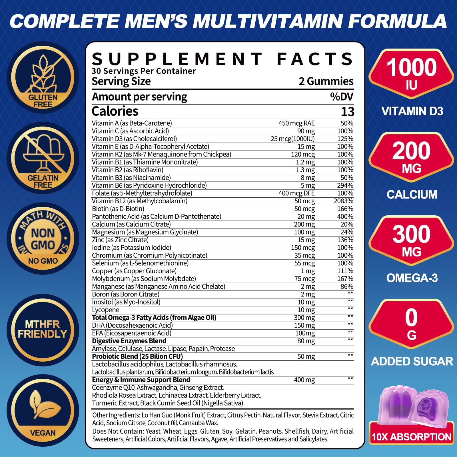 Ceecisee Men’s Methylated Multivitamin Gummies: Chewable Multivitamins Mens Gummy with Omega Probiotic Magnesium Zinc Vitamins B12 D3 - No Iron Daily Supplement Support Energy Immune for Men(120Count) - dailyvitalstore
