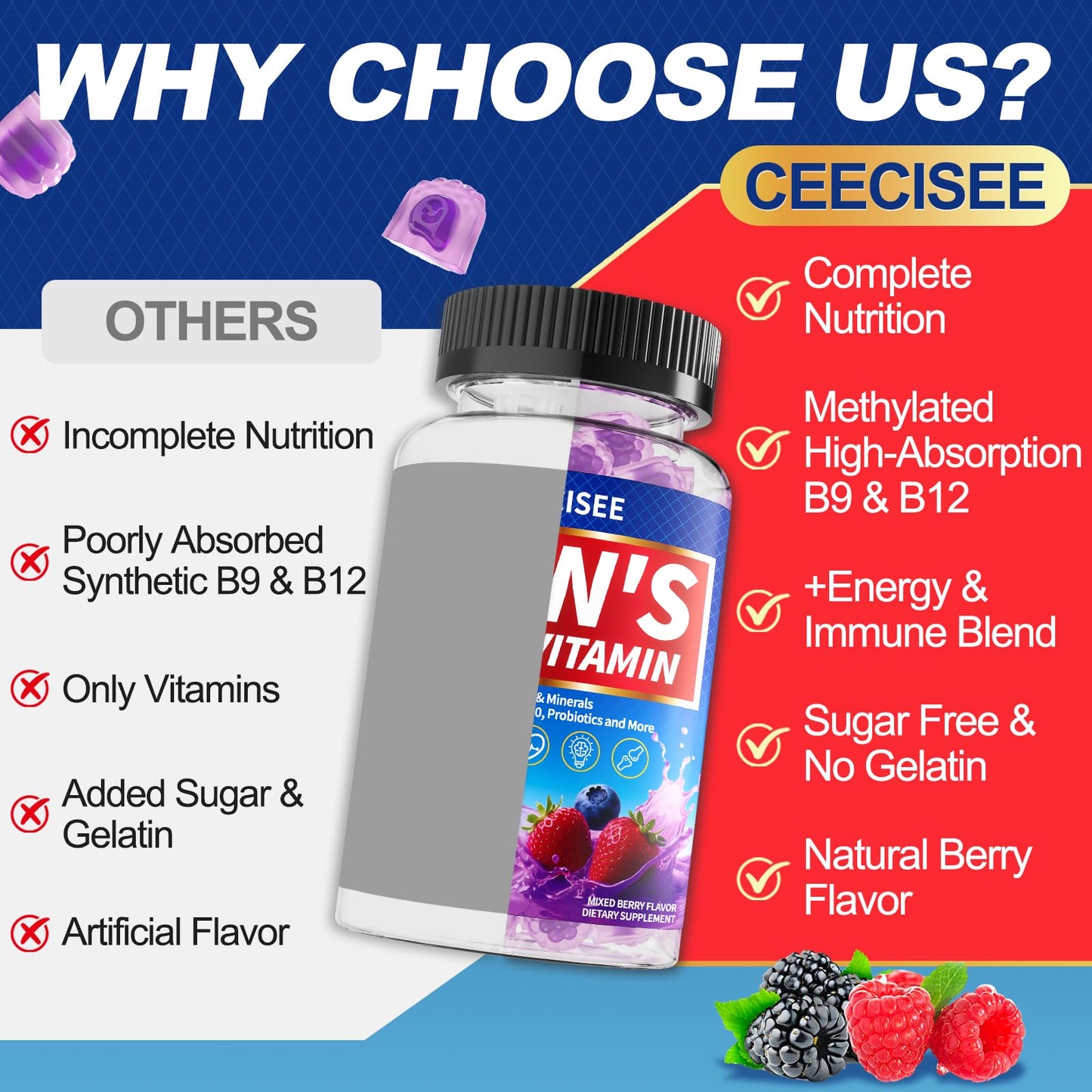 Ceecisee Men’s Methylated Multivitamin Gummies: Chewable Multivitamins Mens Gummy with Omega Probiotic Magnesium Zinc Vitamins B12 D3 - No Iron Daily Supplement Support Energy Immune for Men(120Count) - dailyvitalstore