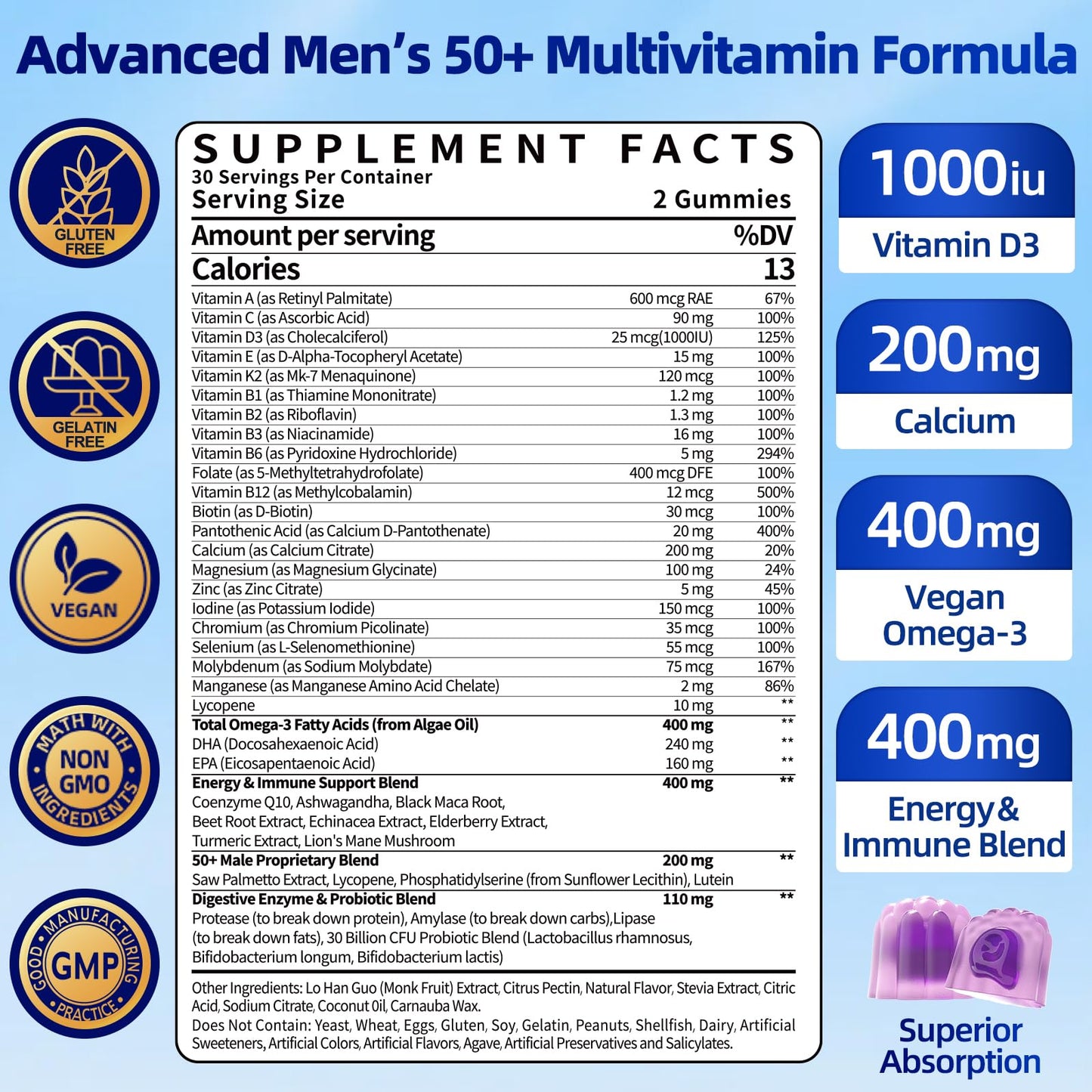 Ceecisee Methylated Multivitamin for Men Over 50: Daily Mens Multivitamins Gummies with Omega Probiotic Magnesium Zinc Vitamins D3 B12 - Energy Immune Support No Iron Vitamins Gummy for Men(60Count) - dailyvitalstore