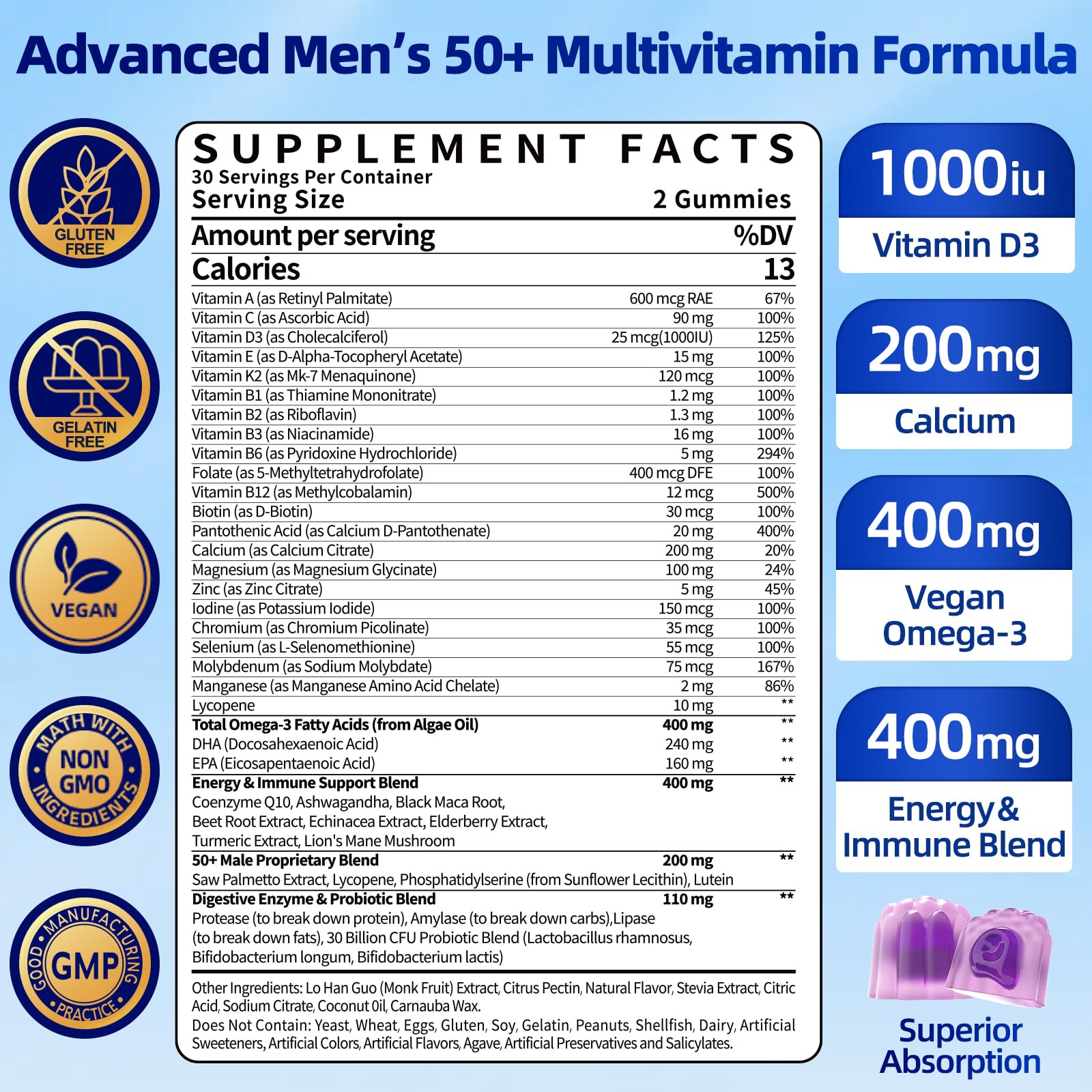 Ceecisee Methylated Multivitamin for Men Over 50: Daily Mens Multivitamins Gummies with Omega Probiotic Magnesium Zinc Vitamins D3 B12 - Energy Immune Support No Iron Vitamins Gummy for Men(60Count) - dailyvitalstore