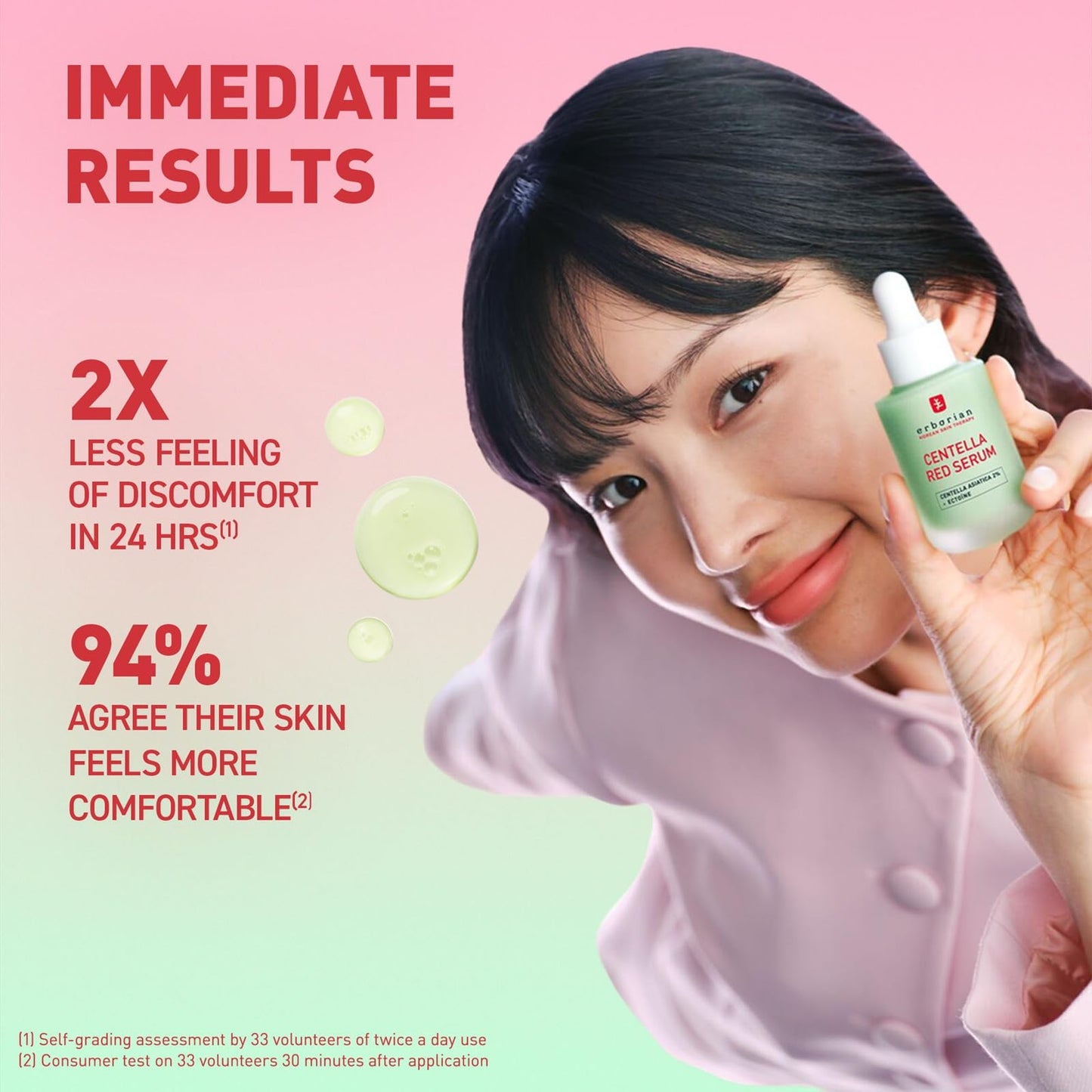 CENTELLA RED SERUM 10ML - dailyvitalstore
