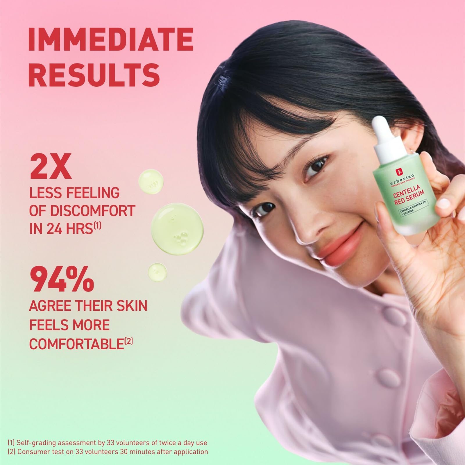 CENTELLA RED SERUM 10ML - dailyvitalstore