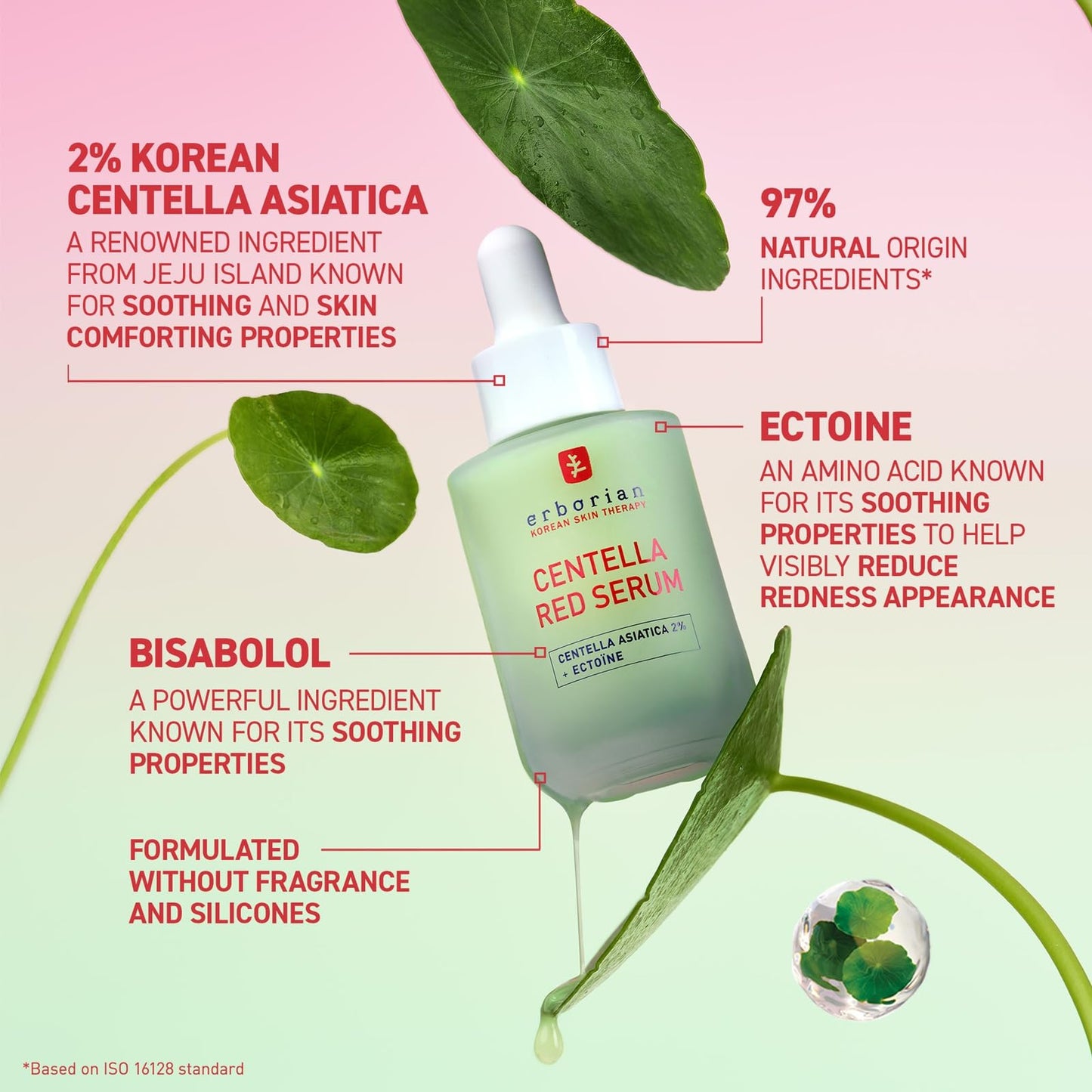 CENTELLA RED SERUM 10ML - dailyvitalstore