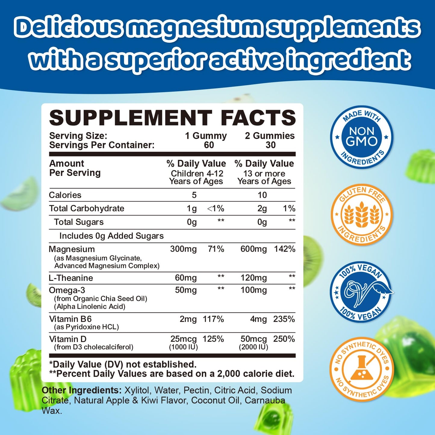 Center-Filled Magnesium Gummies for Kids 300MG - Magnesium Glycinate Gummies with L-theanine, Omega-3, Vitamin B6, D for Kids & Adults, Supplement for Sleep, Calm & Muscle Relaxation - Apple & Kiwi - dailyvitalstore
