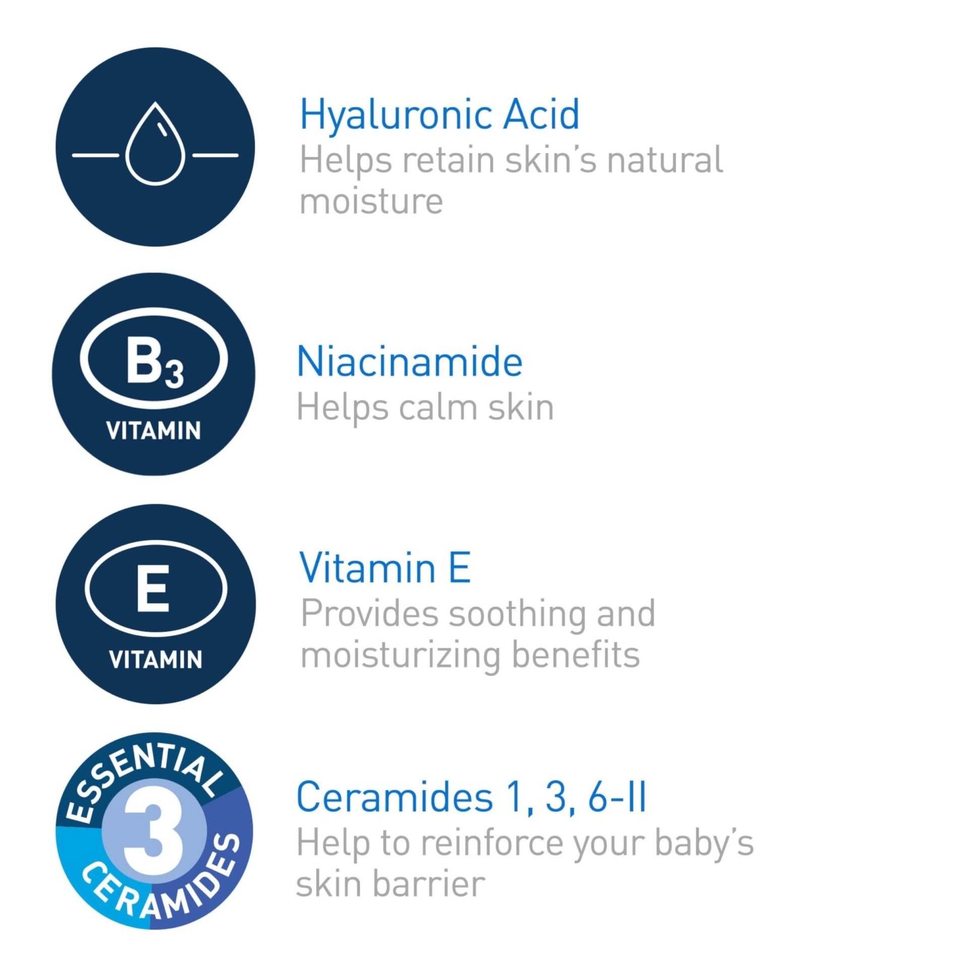 CeraVe Baby Wash & Shampoo, Tear-Free 2-in-1 Bath Wash for Hair & Skin, with Vitamin E, Fragrance-Free, Paraben-Free, Dye-Free, Phthalates-Free, Sulfate-Free, 16oz - dailyvitalstore
