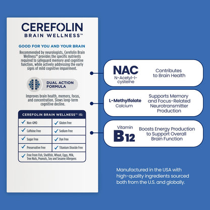 Cerefolin Brain Wellness, Targeted Nutrition for Cognitive Support, Improves Memory, Focus & Concentration, L-Methylfolate, NAC, B12, Neurologist Recommended (30 Count) - dailyvitalstore