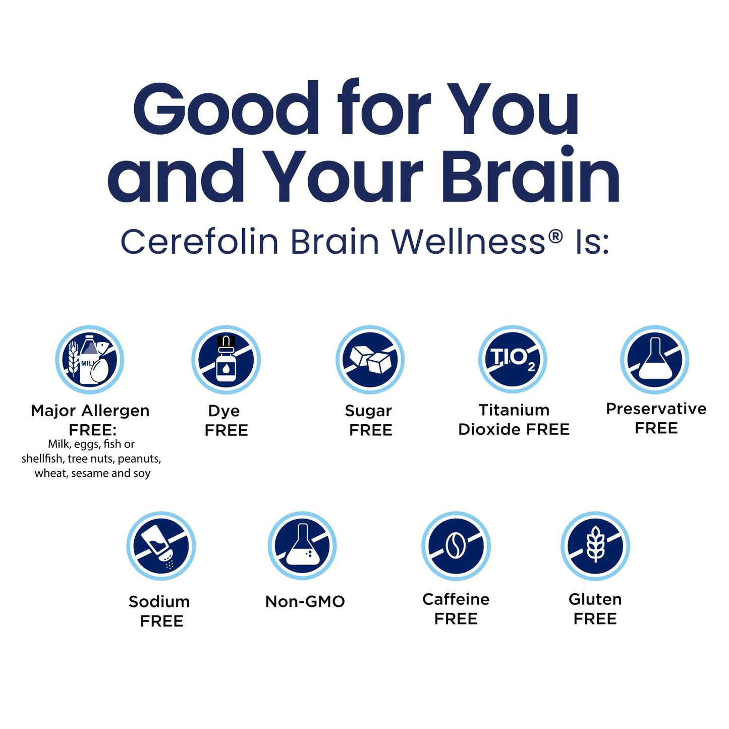 Cerefolin Brain Wellness, Targeted Nutrition for Cognitive Support, Improves Memory, Focus & Concentration, L-Methylfolate, NAC, B12, Neurologist Recommended (30 Count) - dailyvitalstore