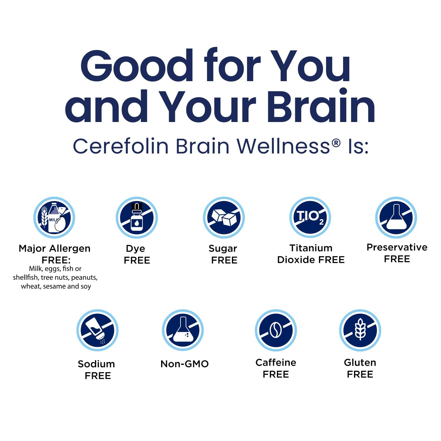 Cerefolin Brain Wellness, Targeted Nutrition for Cognitive Support, Improves Memory, Focus & Concentration, L-Methylfolate, NAC, B12, Neurologist Recommended (30 Count) - dailyvitalstore