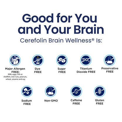 Cerefolin Brain Wellness, Targeted Nutrition for Cognitive Support, Improves Memory, Focus & Concentration, L-Methylfolate, NAC, B12, Neurologist Recommended (30 Count) - dailyvitalstore