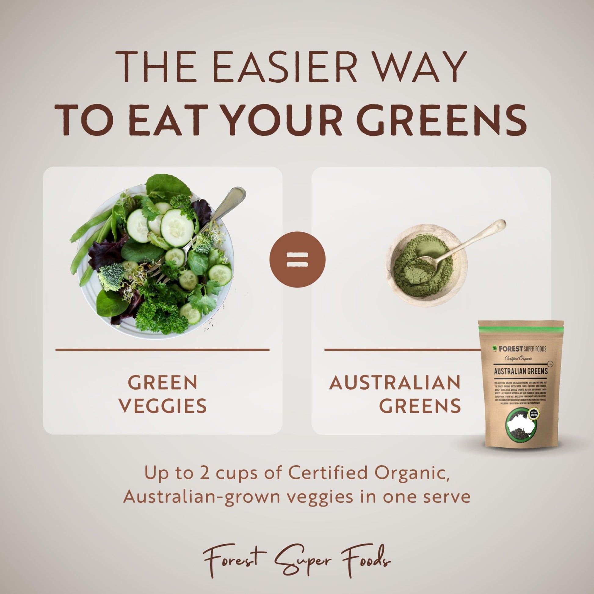 Certified Organic Australian Greens Whole Food Blend | 7 Incredible Whole Foods | No fillers or additives - dailyvitalstore
