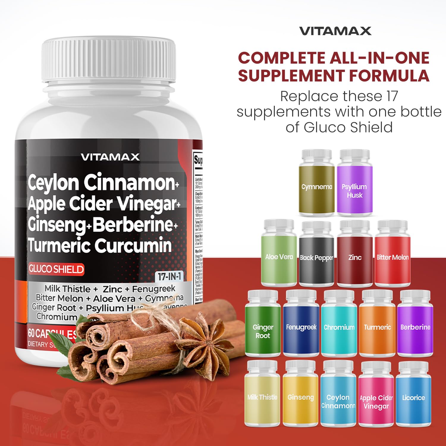 Ceylon Cinnamon, Apple Cider Vinegar, Turmeric - Gluco Health Support - Panax Ginseng, Berberine, Bitter Melon Milk Thistle Fenugreek - dailyvitalstore