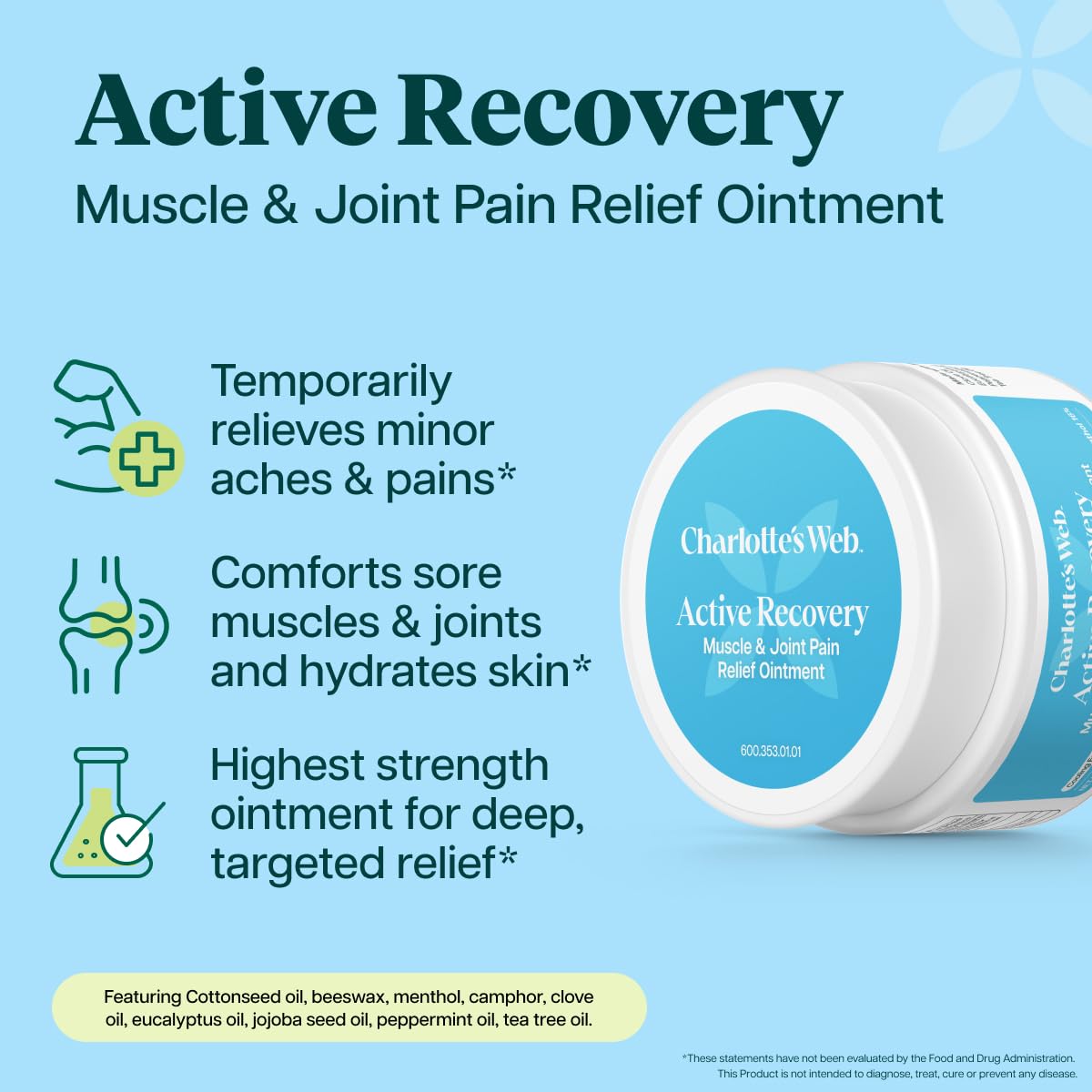 Charlotte's Web Active Recovery Muscle & Joint Relief Ointment 1.55oz - dailyvitalstore