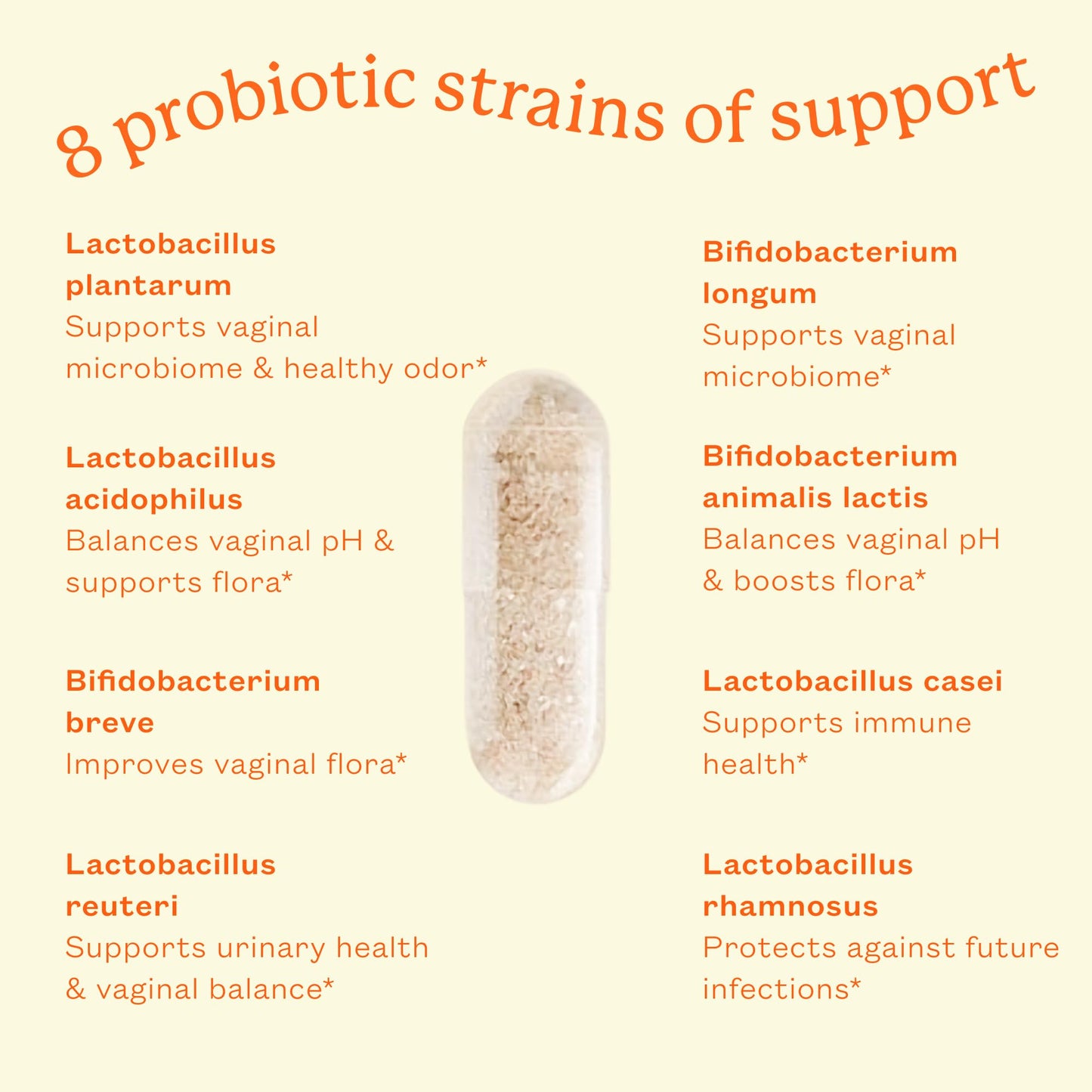 Cheeky Bonsai Vaginal Probiotic for Women pH Balance with Maximum Support 20 Billion CFU Probiotics - 8 Unique Strains for Her - Lactobacillus Blend - 60 Capsules - dailyvitalstore