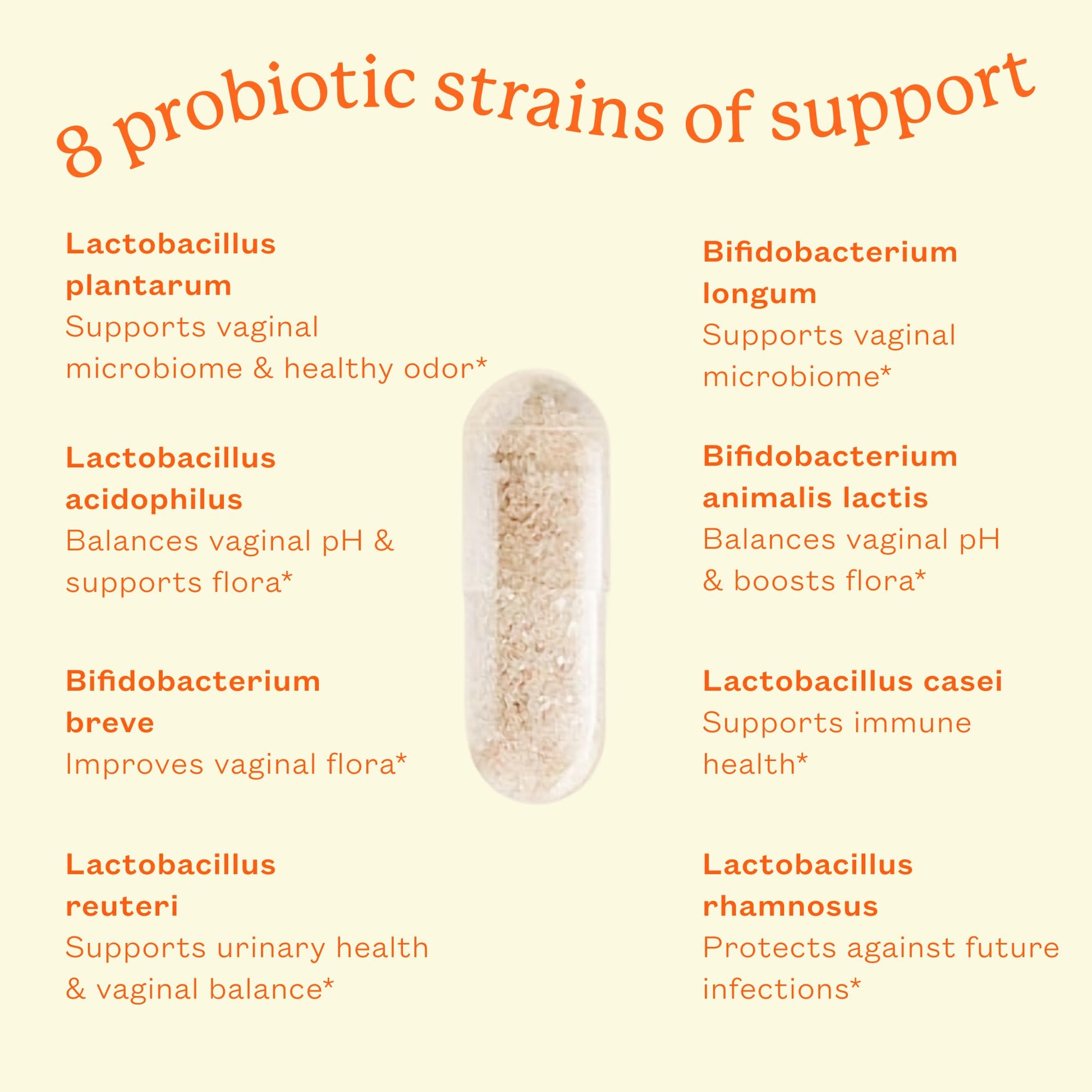 Cheeky Bonsai Vaginal Probiotic for Women pH Balance with Maximum Support 20 Billion CFU Probiotics - 8 Unique Strains for Her - Lactobacillus Blend - 60 Capsules - dailyvitalstore