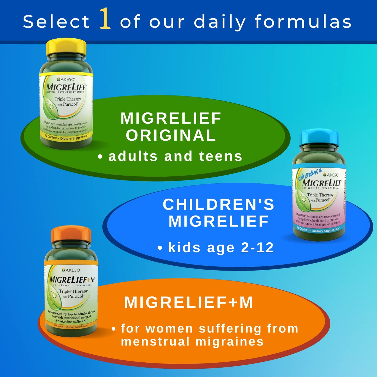 Children's MigreLief® - Triple Therapy with Puracol™ - Nutritional Support for Pediatric Migraine Sufferers - 60 Caplets/1 Month Supply - dailyvitalstore