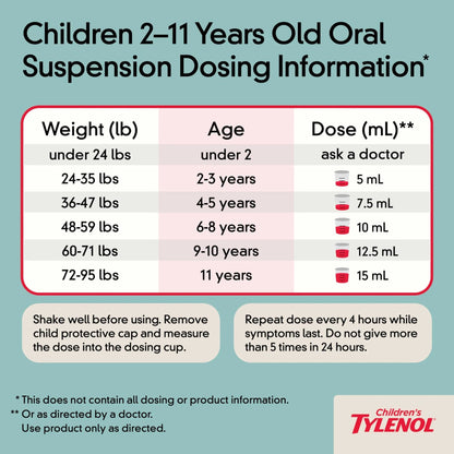 Children's Tylenol Liquid Pain Relief & Fever Medicine, Oral Suspension, Dye-Free, Acetaminophen, No Aspirin, No Ibuprofen, No High Fructose Corn Syrup; Cherry Flavor, 8 fl. oz.; Pack of 1 - dailyvitalstore