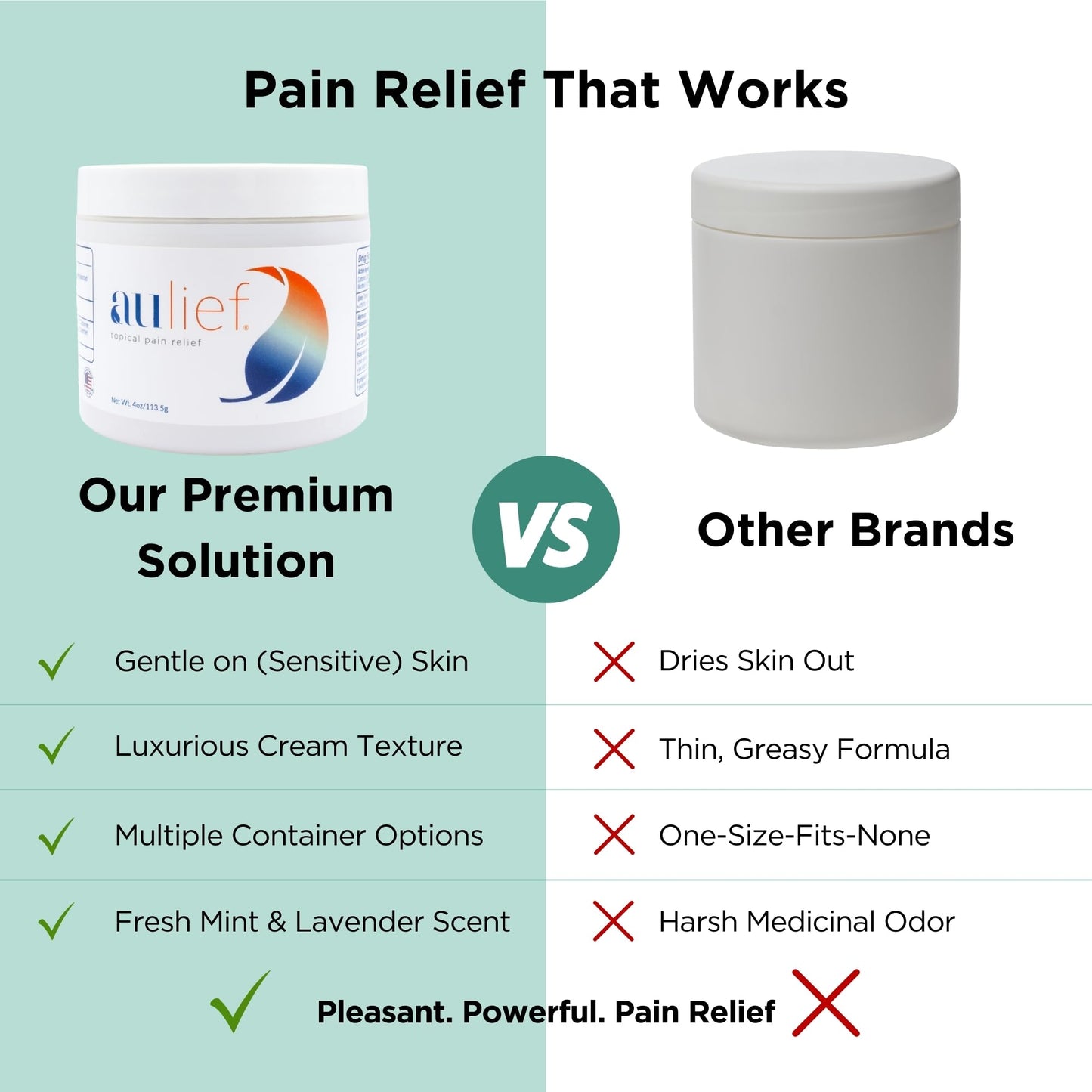 China-Gel Aulief Pain Relief Cream Arthritis & Muscle Rub for Sore Muscles & Joint Pain, Neck, Knee & Back Aches, Premium Mint Green Topical Gel, 4 oz Jar - dailyvitalstore