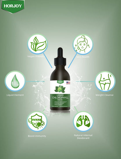 Chlorophyll Liquid Drops - 100% Natural Energy Booster and Immune Support - Internal Deodorant and Detox - Altitude Sickness Relief - Fast Absorption - dailyvitalstore