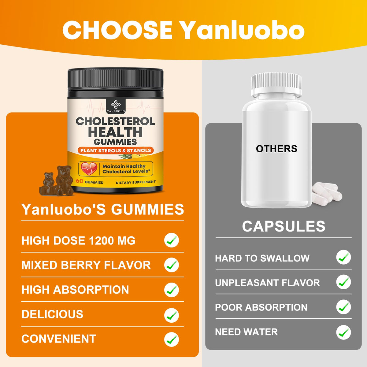 Cholesterol Supplements with 1200mg Plant Sterols & Stanols, Guggul, Bergamot, Red Yeast Rice, Cholesterol Complex Gummies Support Healthy Cholesterol Levels, Pineapple Flavor, 60 Counts - dailyvitalstore