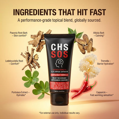 CHS SOS Warming Relief Cream – High Potency Capsaicin Topical for Abdominal & Muscle Discomfort – Soothing Warming Sensation for Targeted Comfort – Fast-Acting, Non-Greasy Formula – 1.5 oz x 2pack - dailyvitalstore