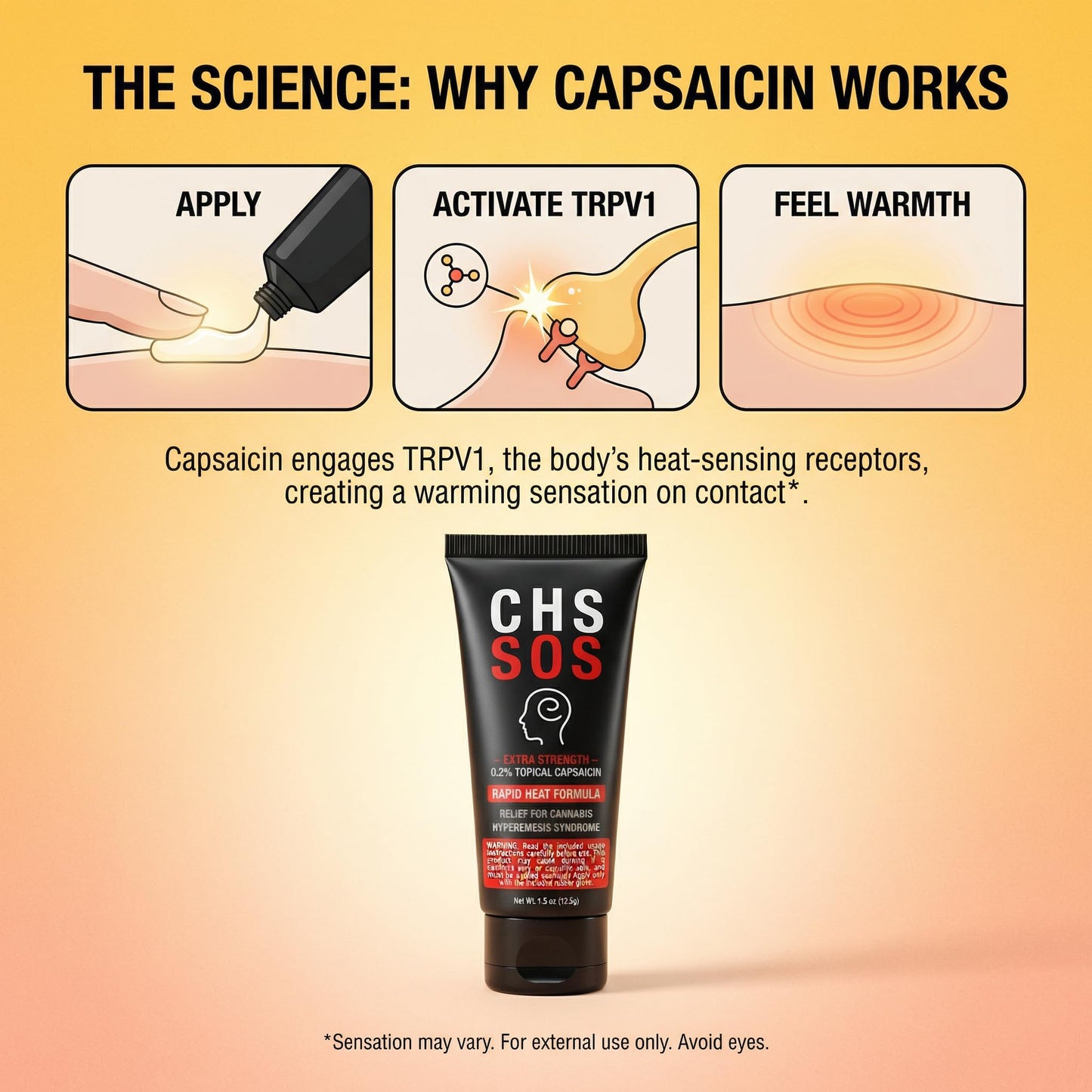 CHS SOS Warming Relief Cream – High Potency Capsaicin Topical for Abdominal & Muscle Discomfort – Soothing Warming Sensation for Targeted Comfort – Fast-Acting, Non-Greasy Formula – 1.5 oz x 2pack - dailyvitalstore
