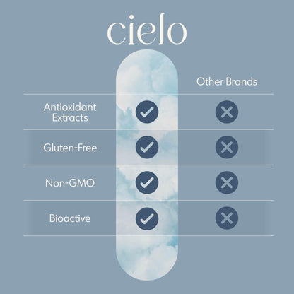 Cielo Golden Hour - Antioxidant Supplement for Healthy Immune System Response - Nutritional Antioxidant Blend for Women and Men (45 Day Supply) - dailyvitalstore