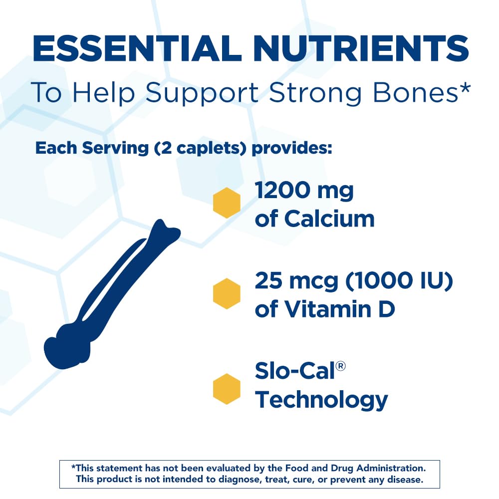 Citracal Slow Release- Calcium 1200 mg with Vitamin D3, Magnesium, Calcium Supplement, Bone Health Support, Take Once Daily Caplet, 185 Count - dailyvitalstore