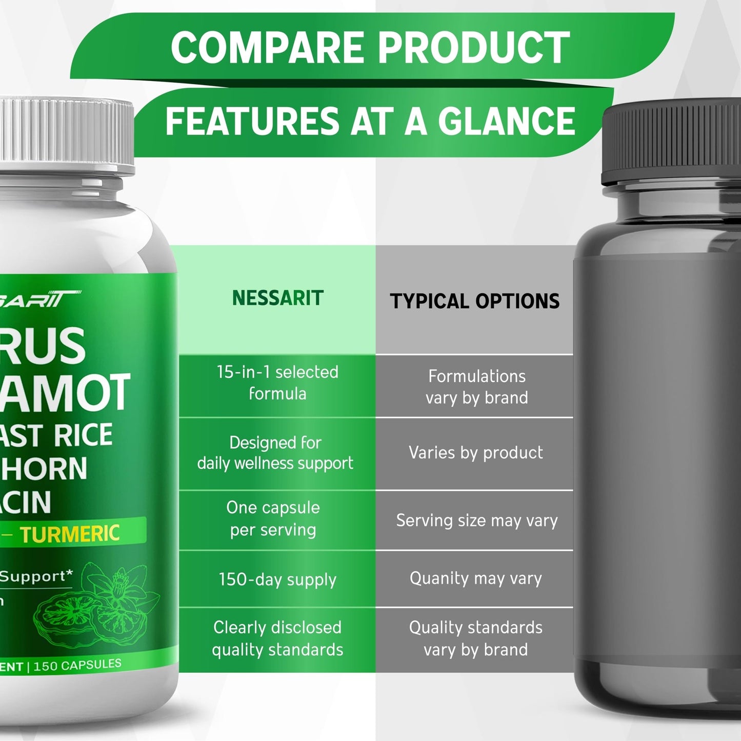 Citrus Bergamot Supplement - 15-in-1 Natural Blend with Red Yeast Rice Hawthorn Olive Leaf Odorless Garlic Turmeric Ginger Fenugreek - 150 Count - dailyvitalstore