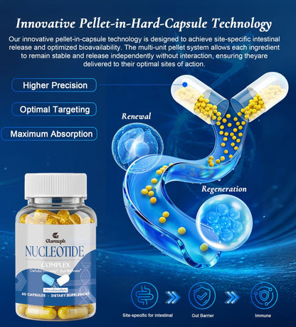 Clarusph Immunity* Supplement, Immune* Nucleotide Complex Blend 400mg Including AMP, CMP, GMP, UMP, Nucleo Immune*, 120 Capsules - dailyvitalstore