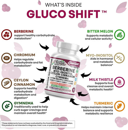 Clean Nutra Berberine Supplement Myo-Inositol Ceylon Cinnamon Gymnema Bitter Melon Chromium Complex for Digestion, Antioxidant Support & Wellness 90 Vegan Capsules Non-GMO - dailyvitalstore