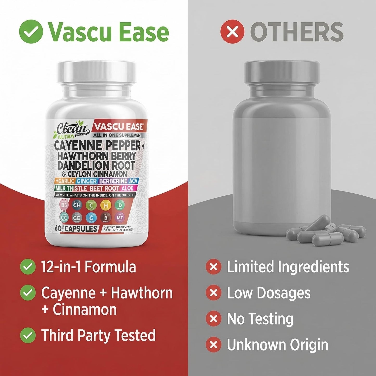 Clean Nutra Cayenne Pepper Capsules Supplement with Hawthorn Berry, Dandelion Root, Ceylon Cinnamon, Garlic, Ginger, Berberine, Apple Cider Vinegar, Milk Thistle, Beet Root, Aloe Vera Pills & More - dailyvitalstore