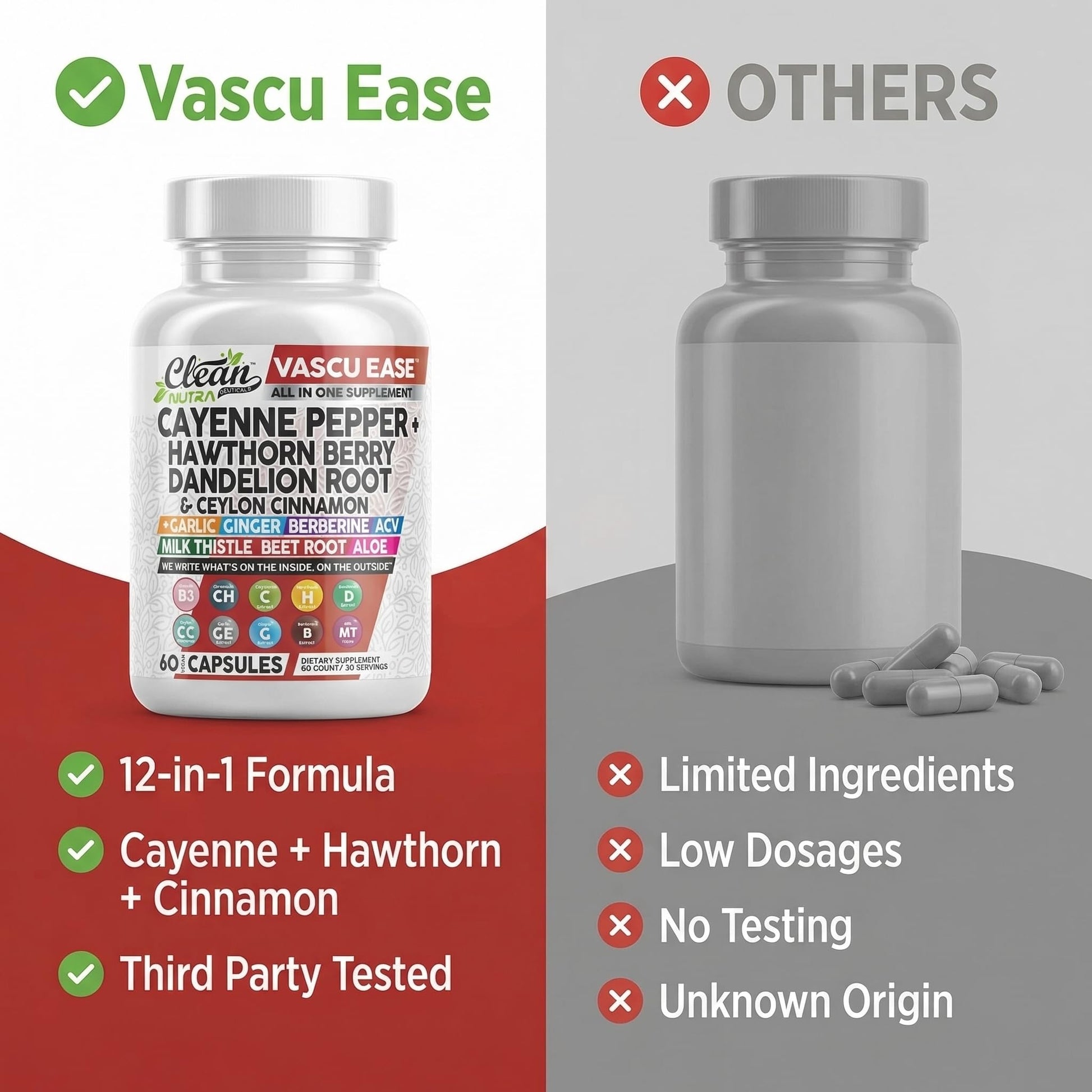 Clean Nutra Cayenne Pepper Capsules Supplement with Hawthorn Berry, Dandelion Root, Ceylon Cinnamon, Garlic, Ginger, Berberine, Apple Cider Vinegar, Milk Thistle, Beet Root, Aloe Vera Pills & More - dailyvitalstore