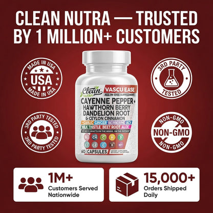 Clean Nutra Cayenne Pepper Capsules Supplement with Hawthorn Berry, Dandelion Root, Ceylon Cinnamon, Garlic, Ginger, Berberine, Apple Cider Vinegar, Milk Thistle, Beet Root, Aloe Vera Pills & More - dailyvitalstore
