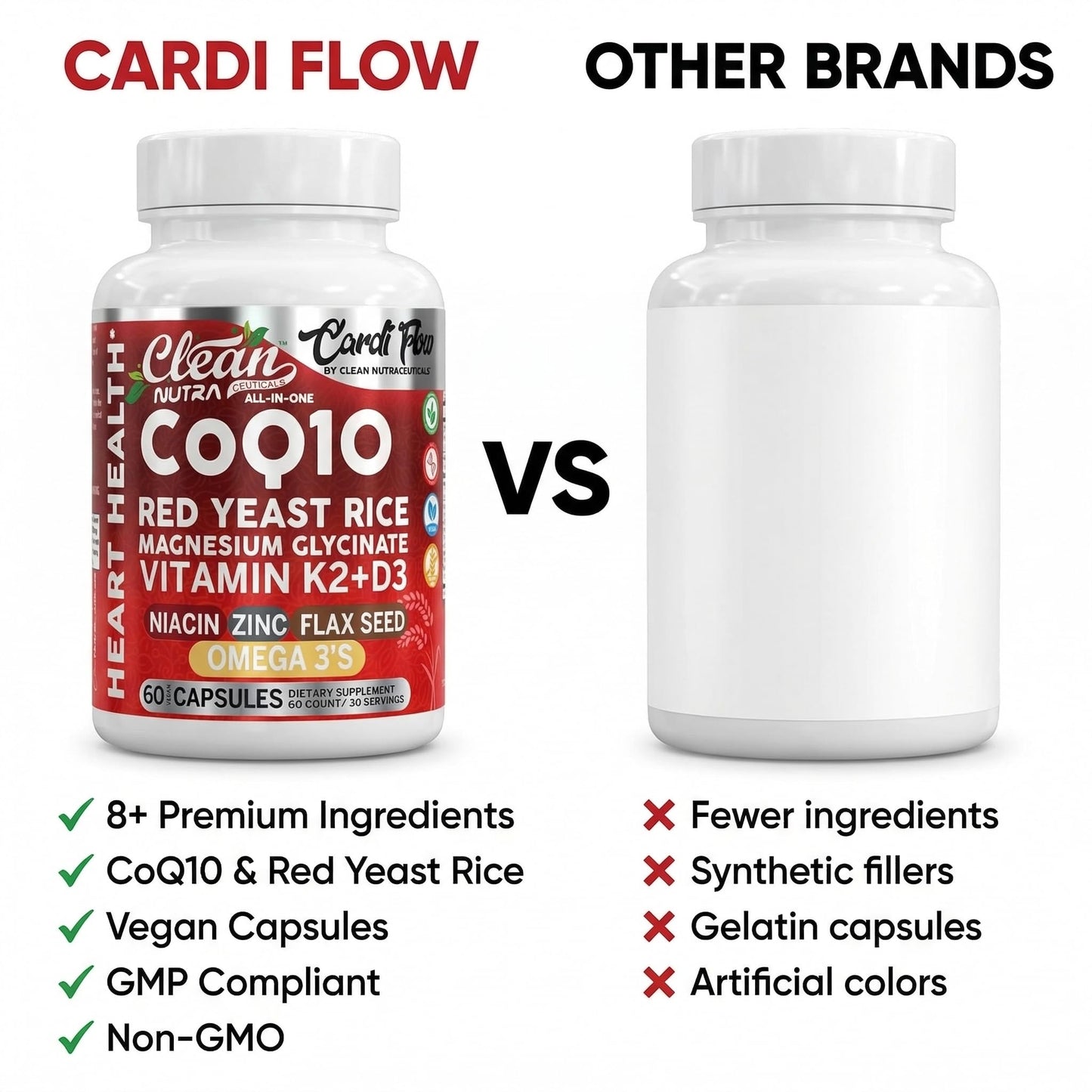 Clean Nutra CoQ10 Red Yeast Rice Magnesium Glycinate Vitamin K2 D3 Niacin Zinc Flax Seed Omega 3 Capsules 60 Count All in One Formula Premium Ingredients Dietary Supplement - dailyvitalstore