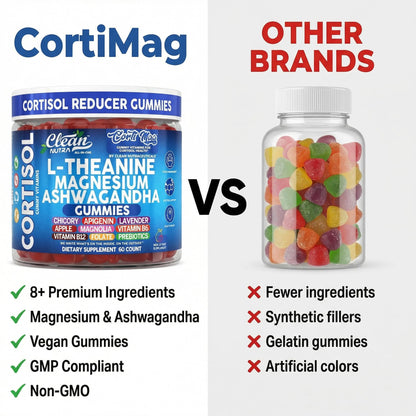 Clean Nutra Cortisol Supplement Gummies L-Theanine Magnesium Ashwagandha Apigenin Vitamin B6 Sleep and Calm Support Lavender Chicory Prebiotic Advanced Gummy Formula - dailyvitalstore
