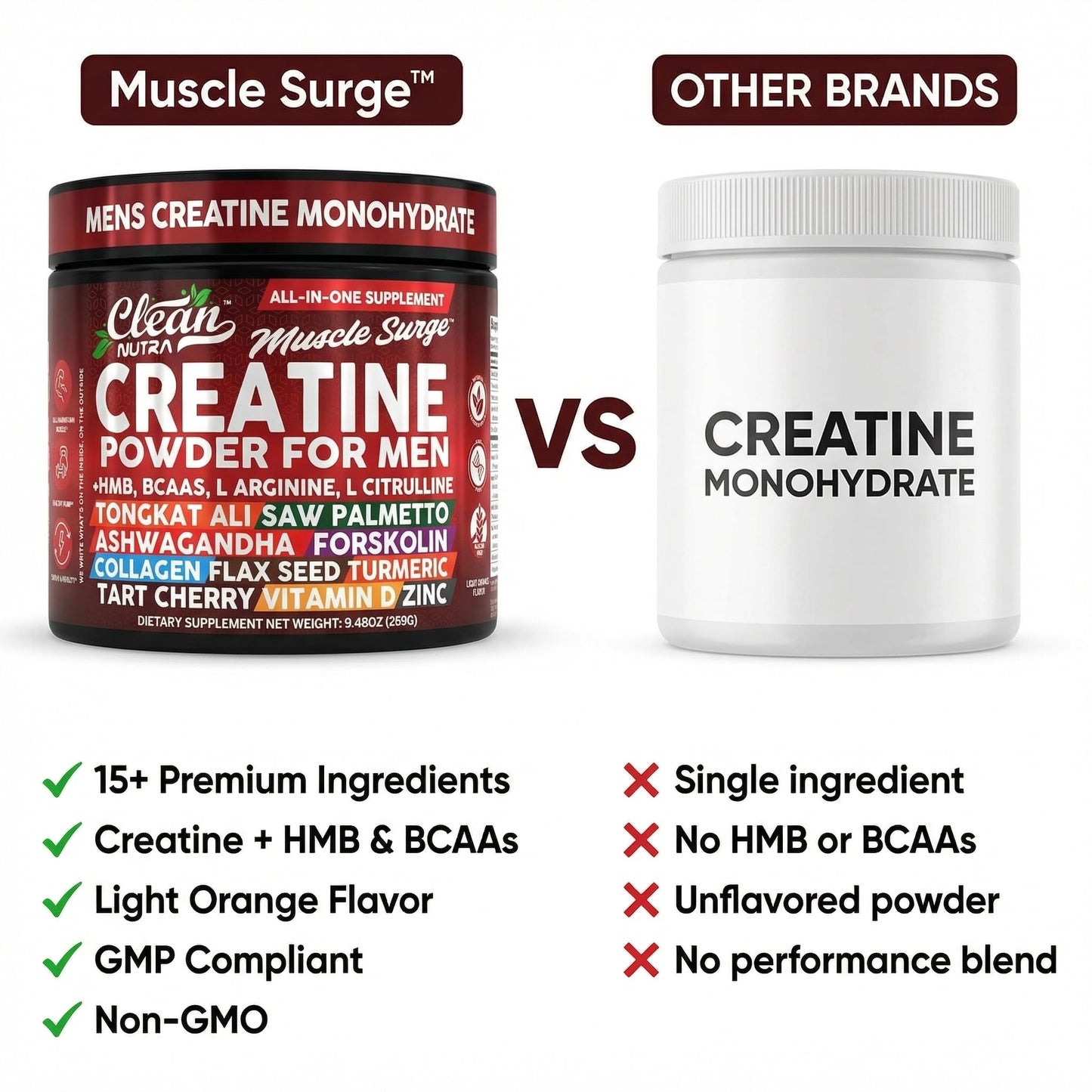 Clean Nutra Creatine Powder for Men + HMB BCAA L Arginine L Citrulline Tongkat Ali Saw Palmetto Ashwagandha Collagen Flax Seed Turmeric Preworkout Stevia - dailyvitalstore