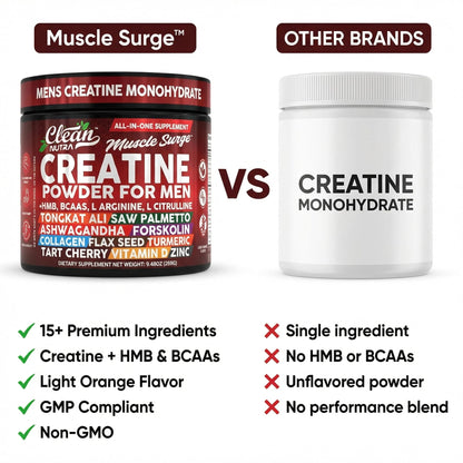 Clean Nutra Creatine Powder for Men + HMB BCAA L Arginine L Citrulline Tongkat Ali Saw Palmetto Ashwagandha Collagen Flax Seed Turmeric Preworkout Stevia - dailyvitalstore
