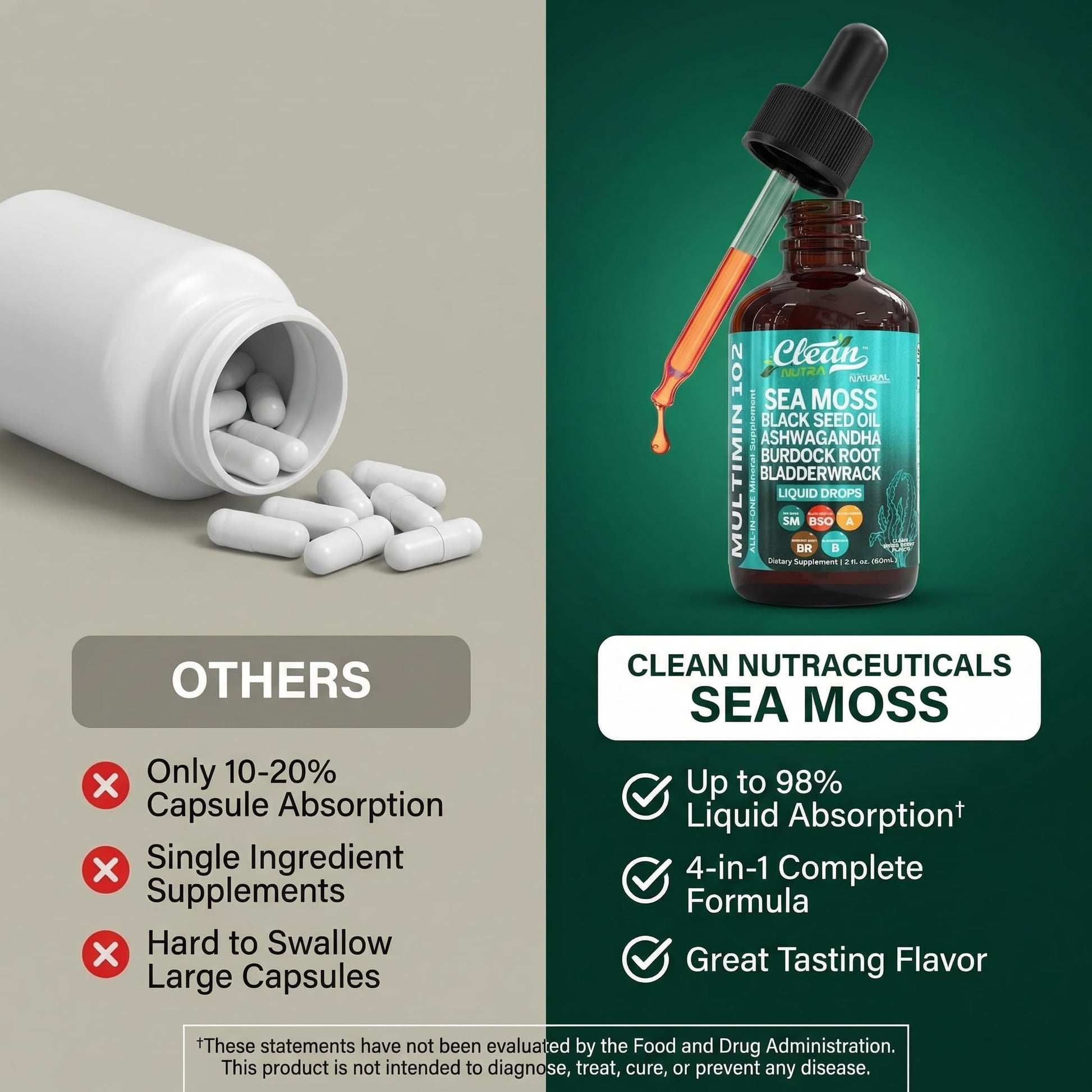 Clean Nutra Organic Sea Moss Drops Supplement | Black Seed Oil Irish Seamoss Ashwagandha Burdock Root & Bladderwrack - Multimineral Liquid Vegan - dailyvitalstore